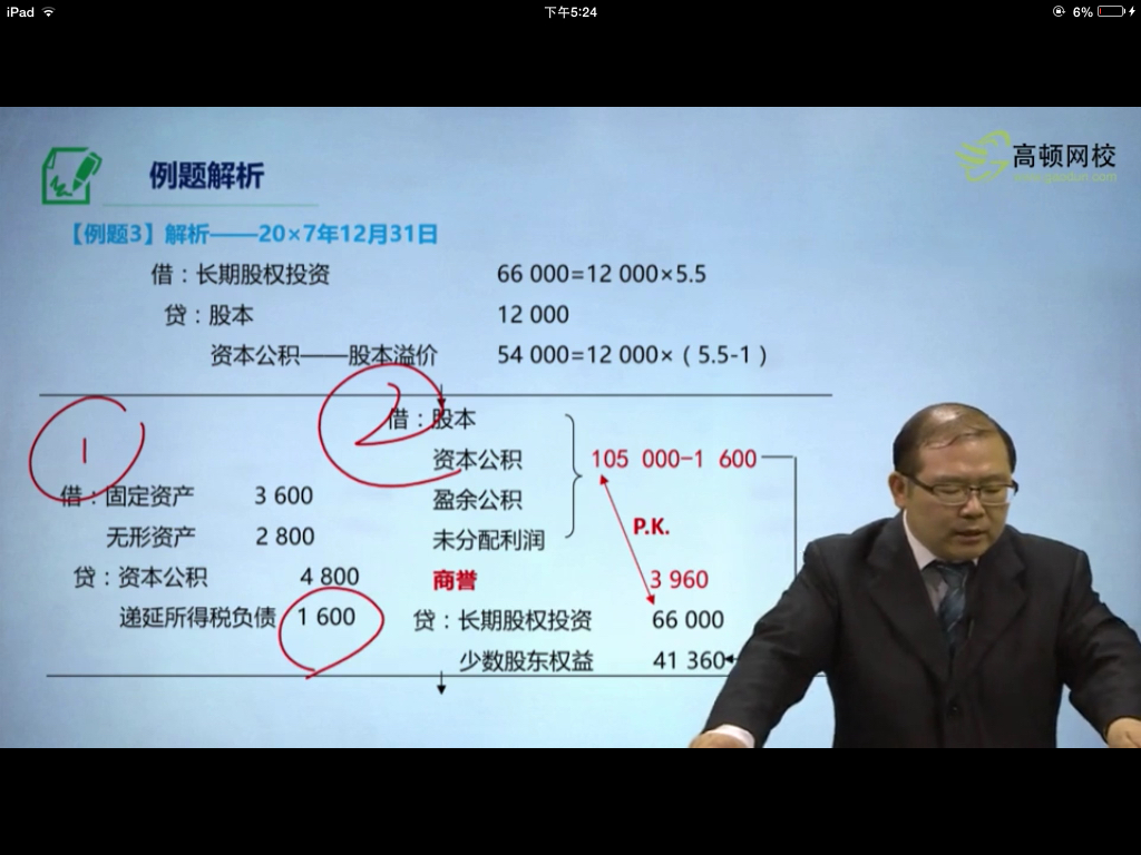 同一控制的分录 同一控制的分录