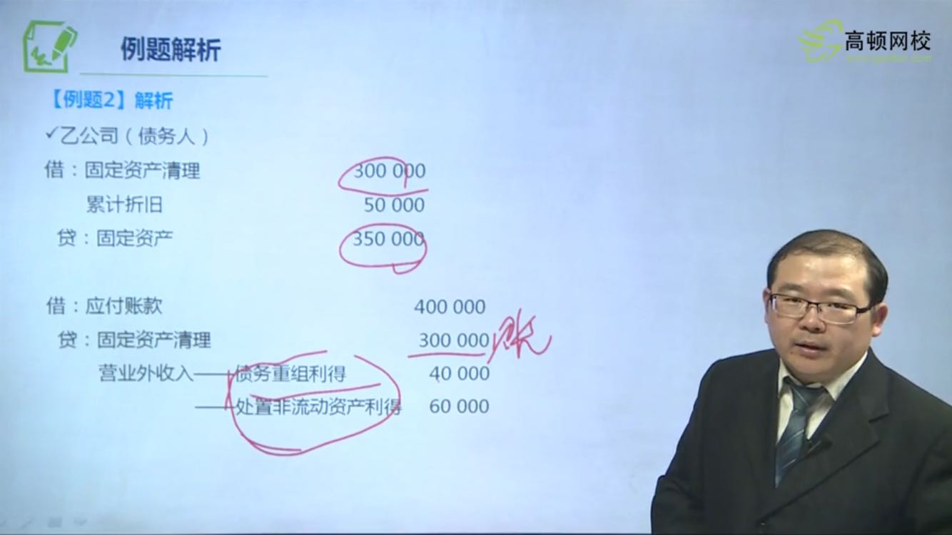 抵债的固定资产