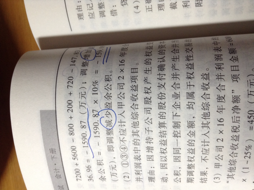 更正分录 更正分录