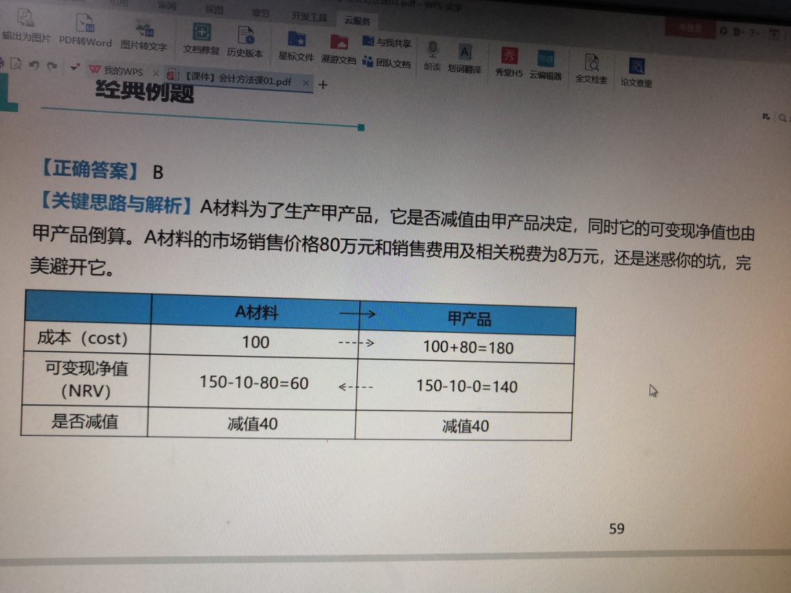 固定资产清理计算