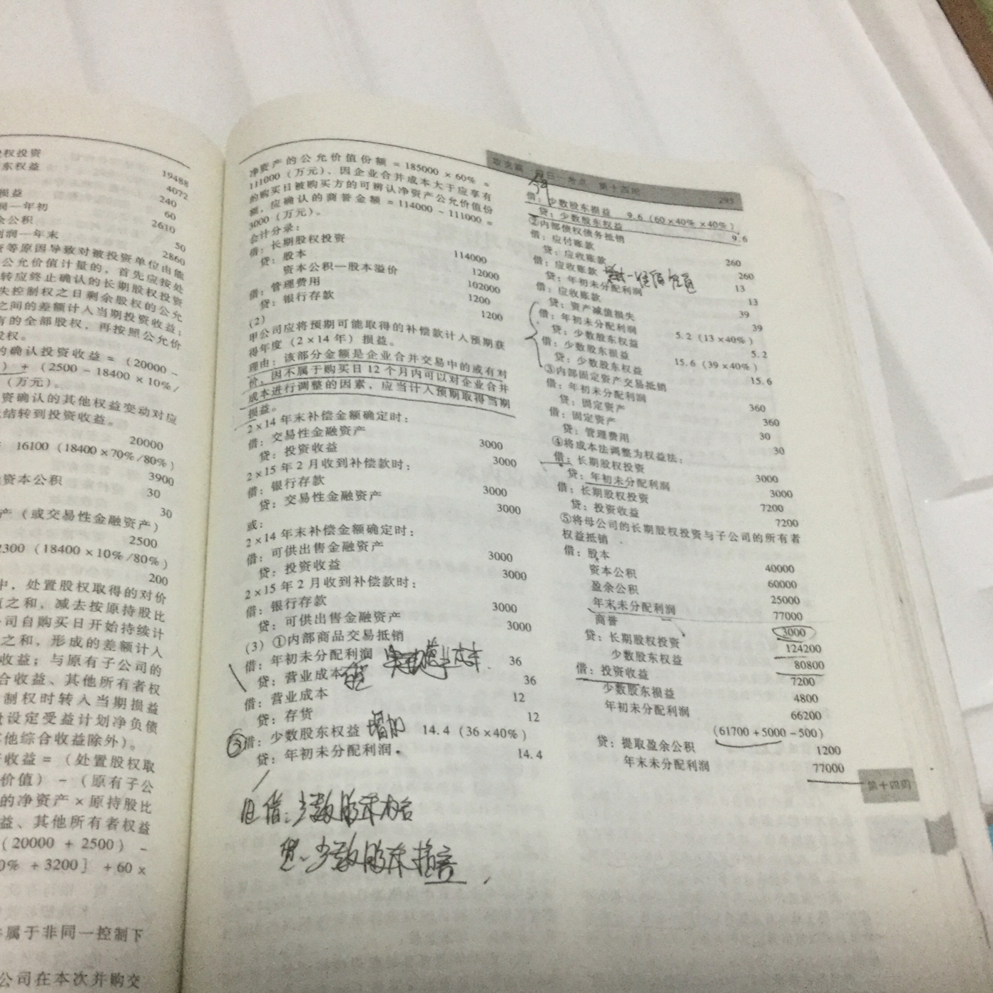 抵销分录和调整分录