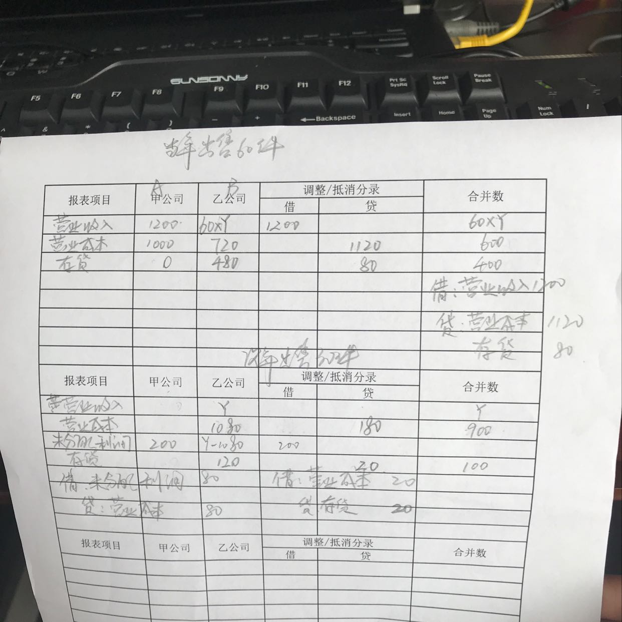 账面价值大于计税基础分录