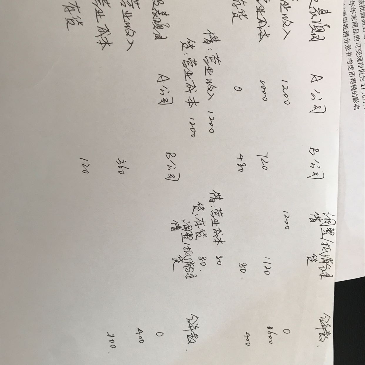 账面价值大于计税基础分录