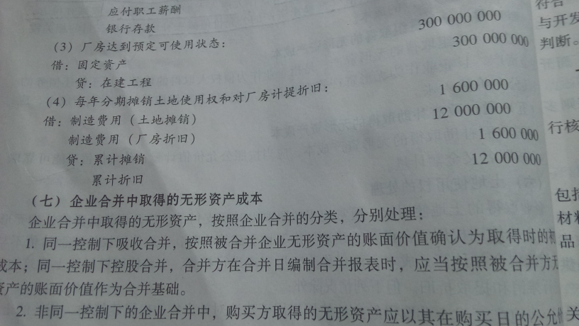 固定资产累计折旧