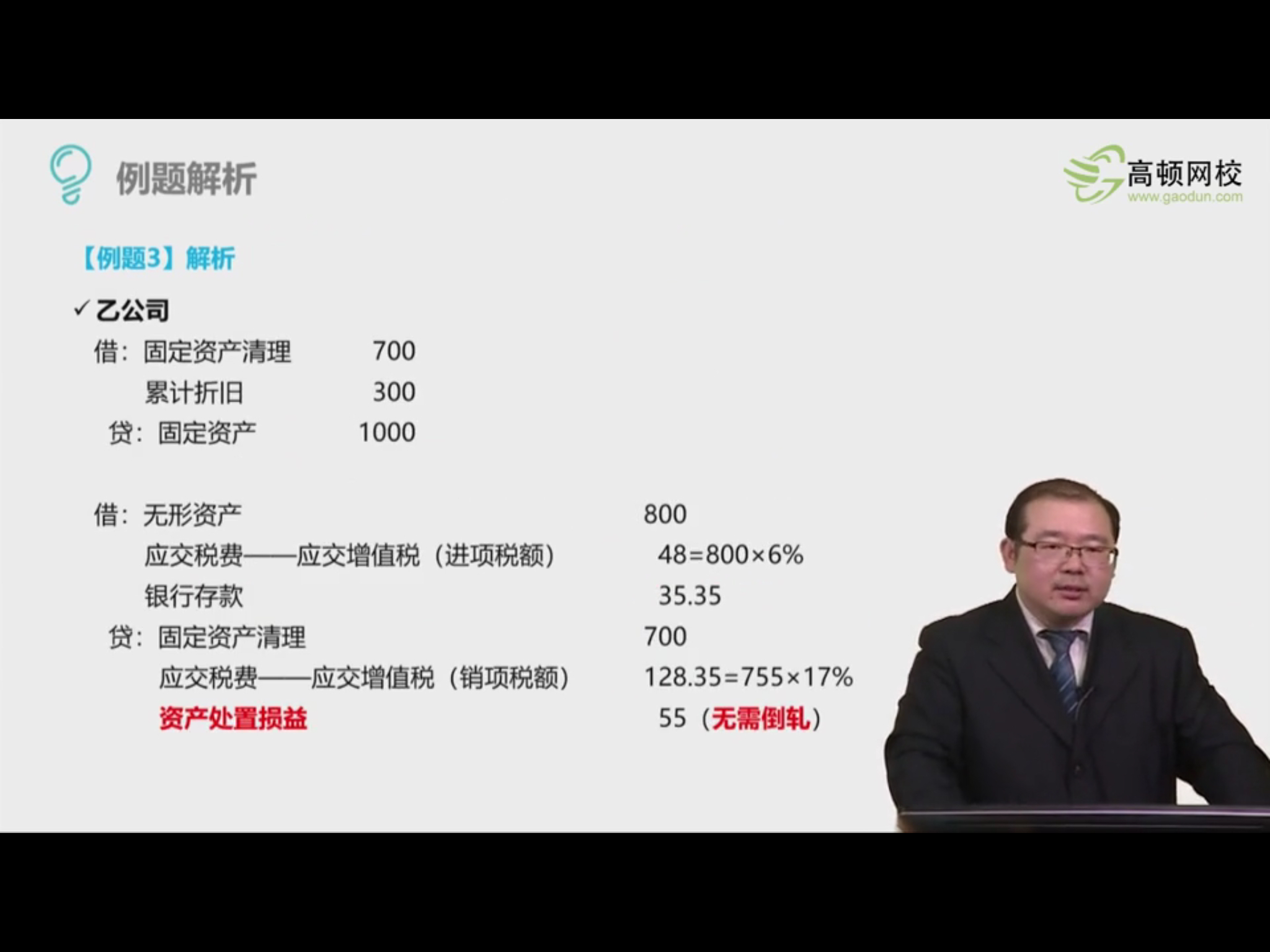 换入资产公允价值入账价值