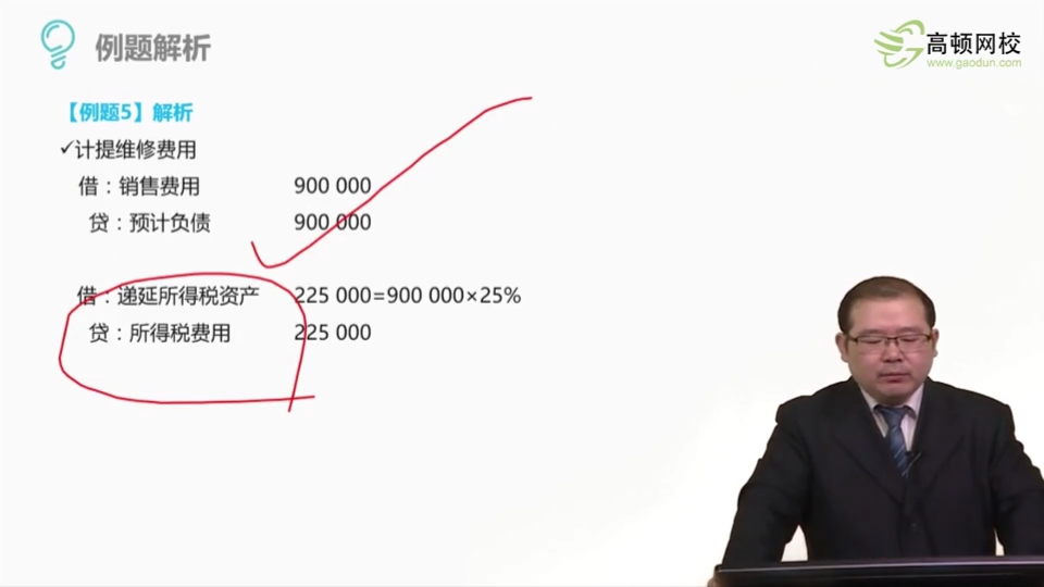 计提预计负债的分录