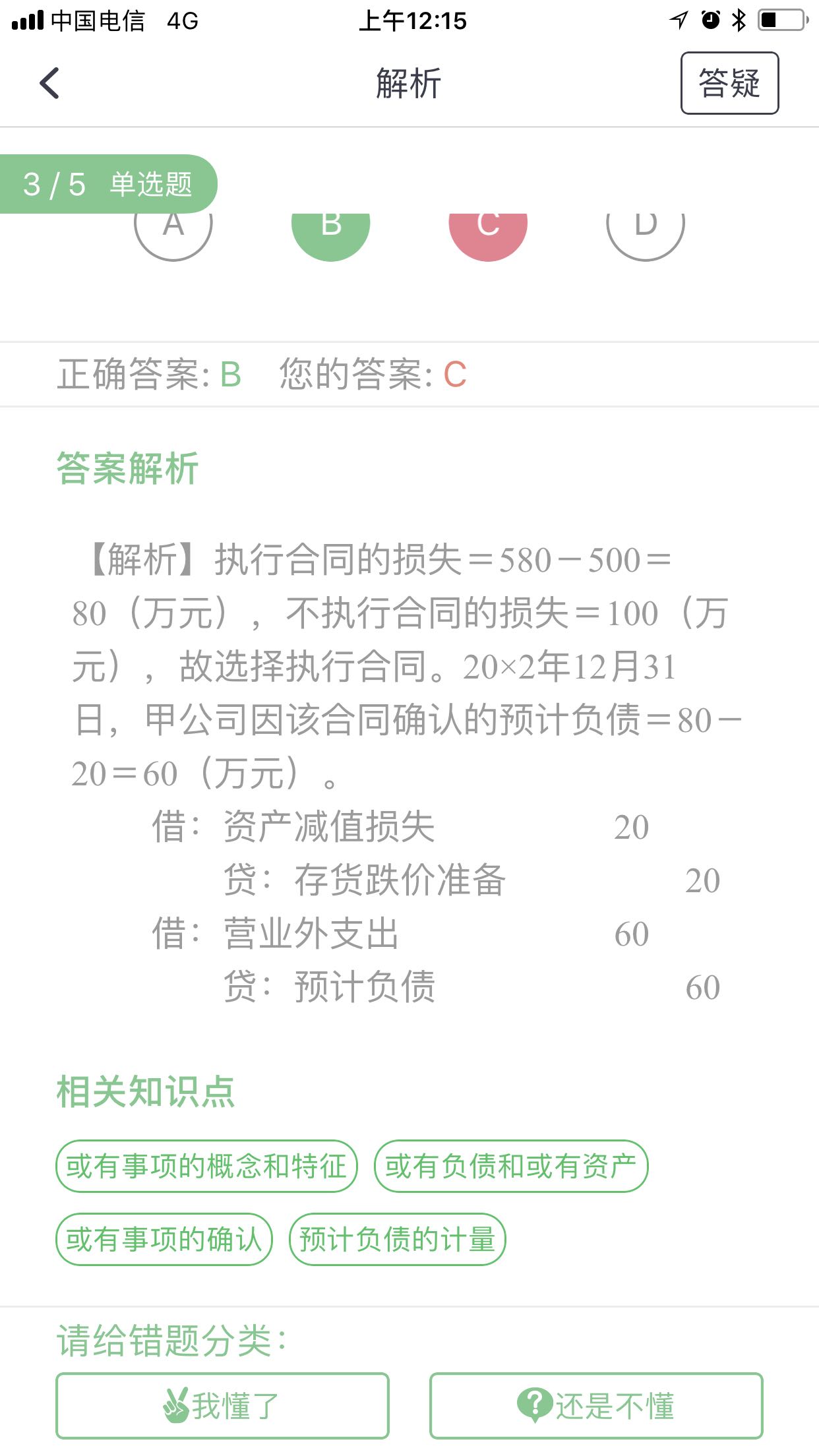 资产减值准备分录