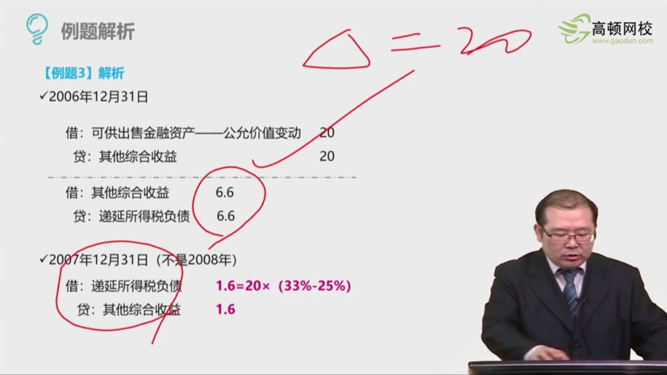 递延所得税负债增加分录 递延所得税负债增加分录