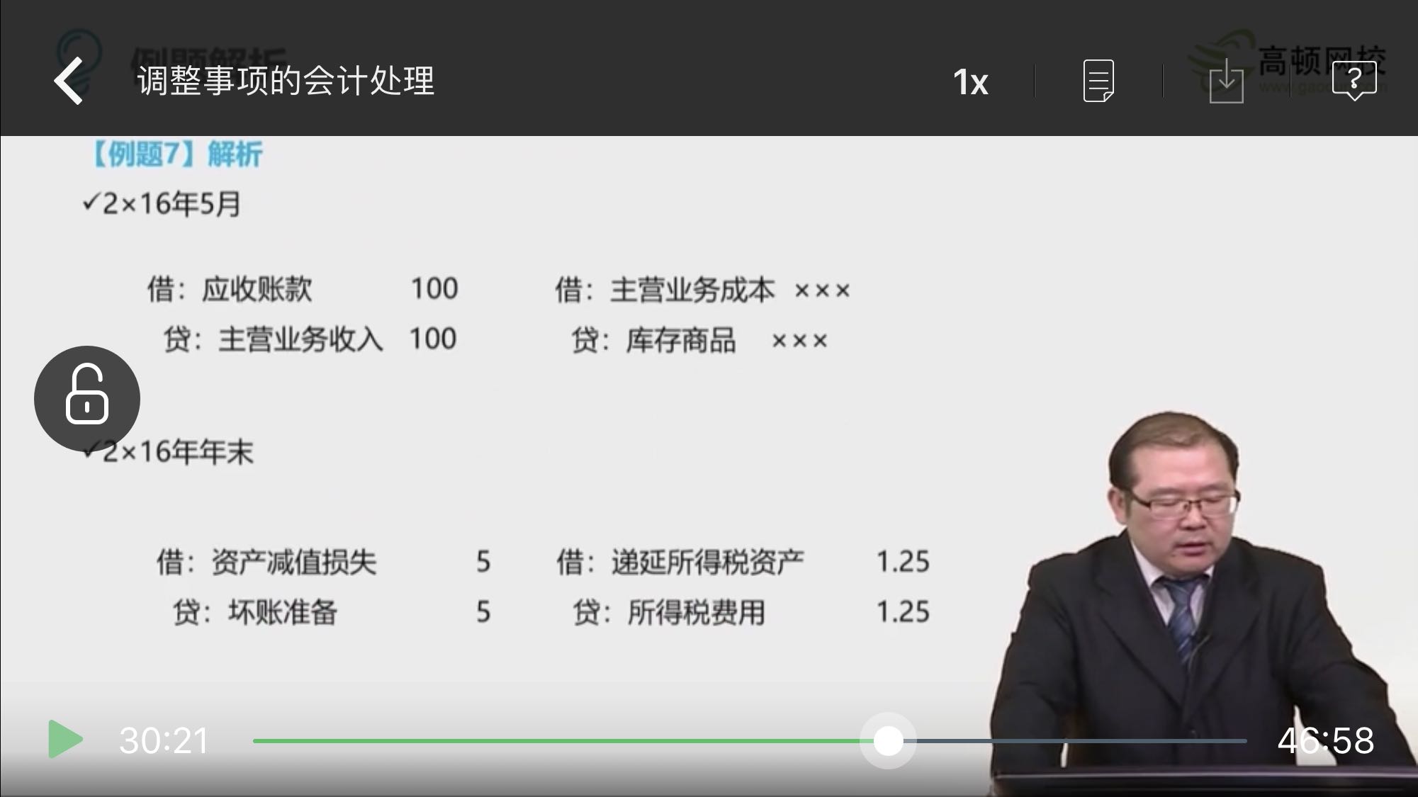 递延所得税资产