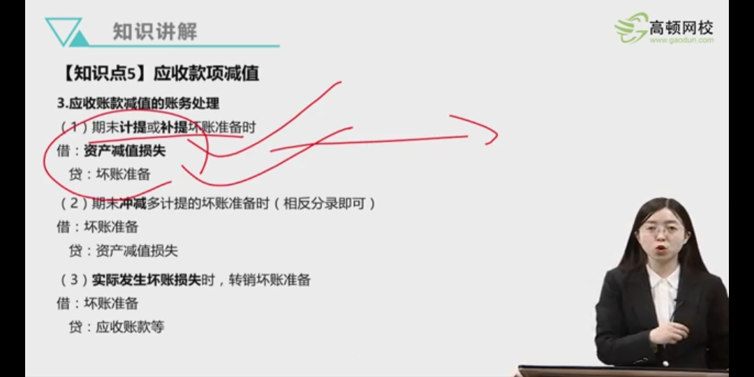 坏账准备资产减值损失