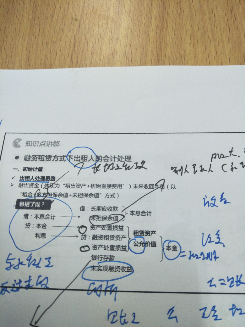 出租人融资租赁分录