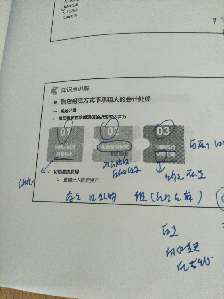 经营出租的固定资产