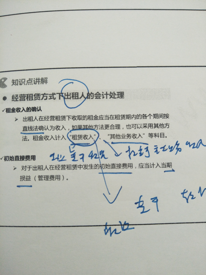 经营出租的固定资产