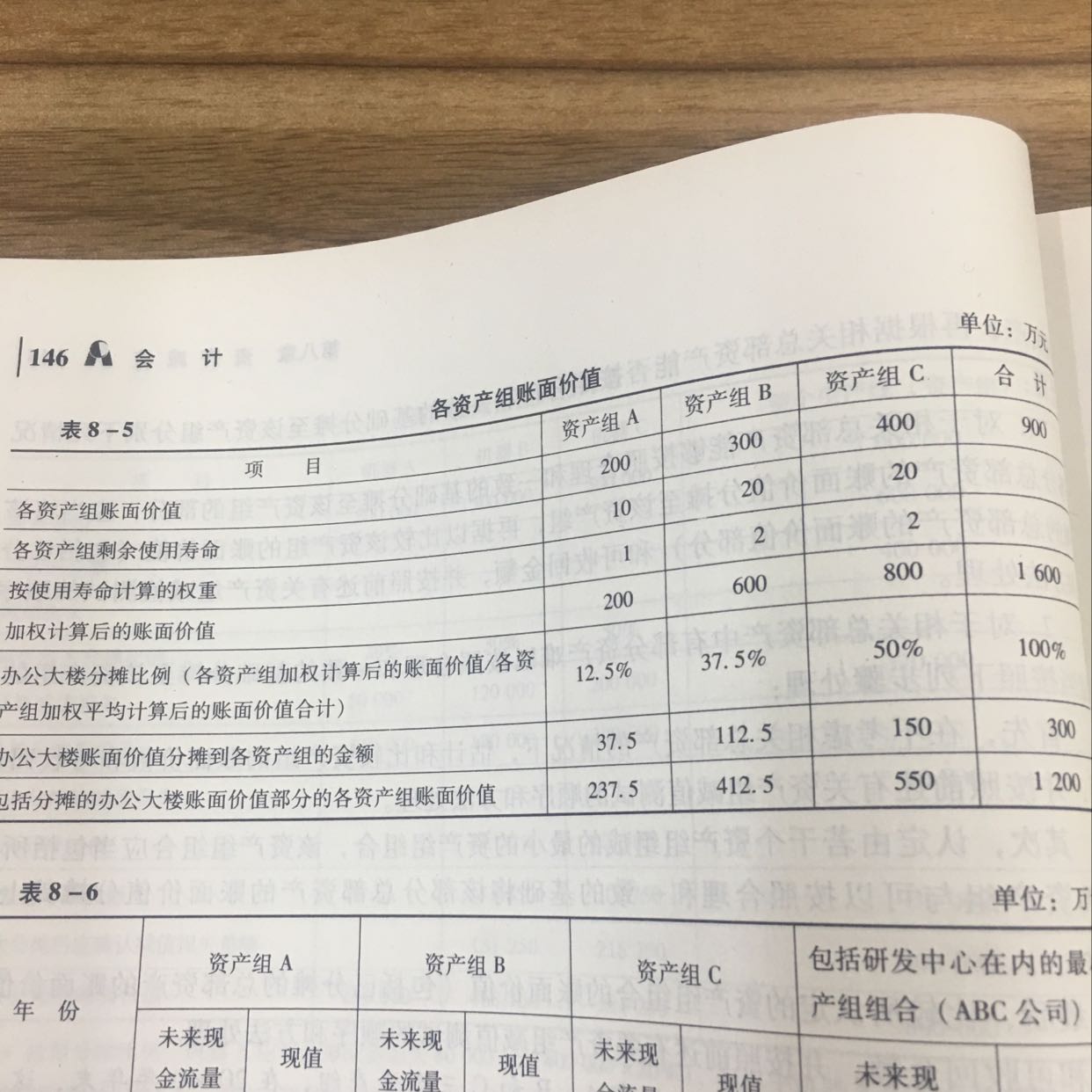 资产按寿命计算权重