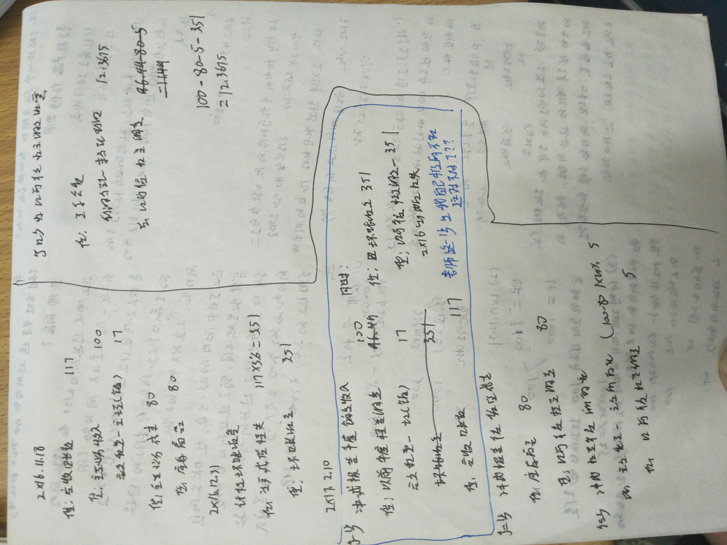 分录对不对 分录对不对