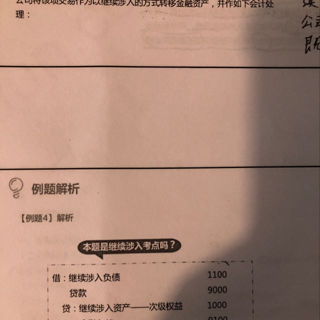 金融资产贷记