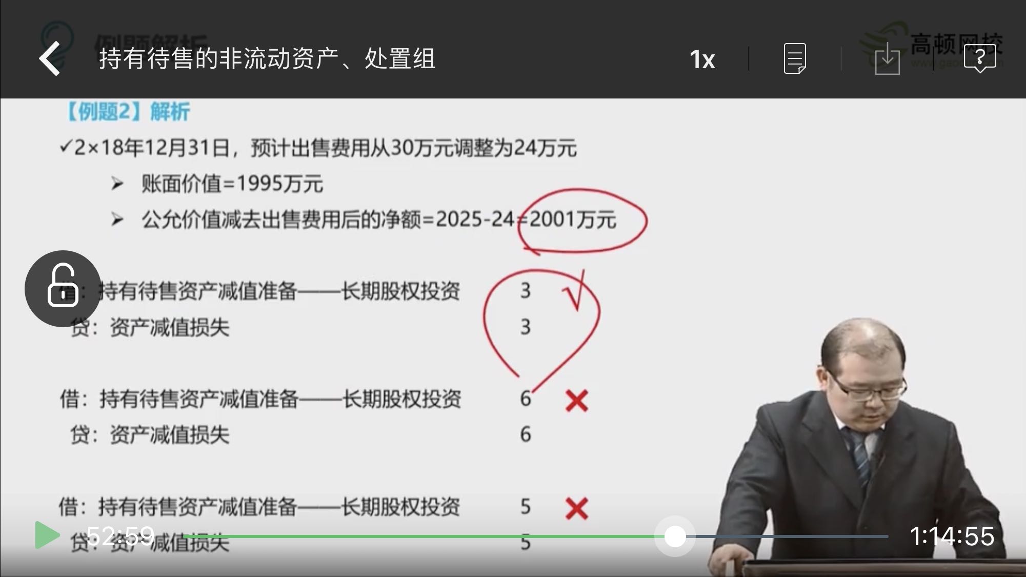 资产减值准备冲回