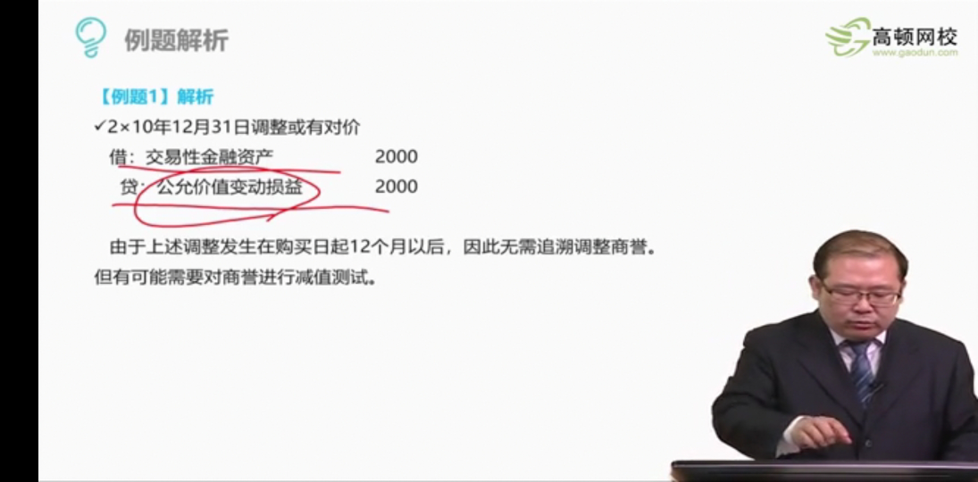 交易性金融资产