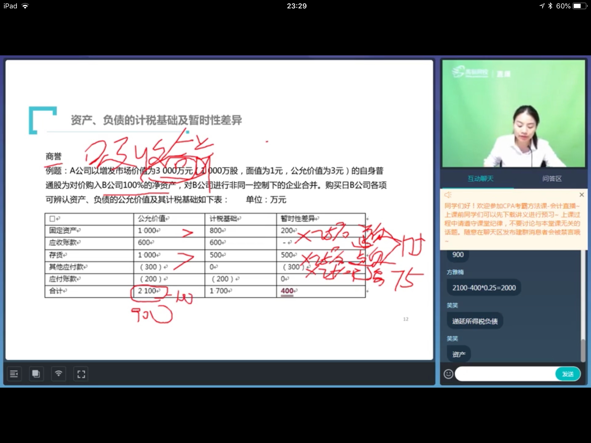 资产公允价值减