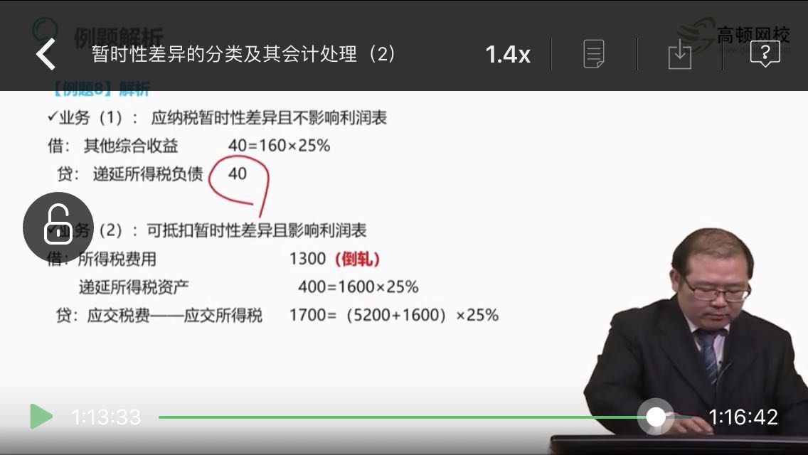 递延所得税负债分录