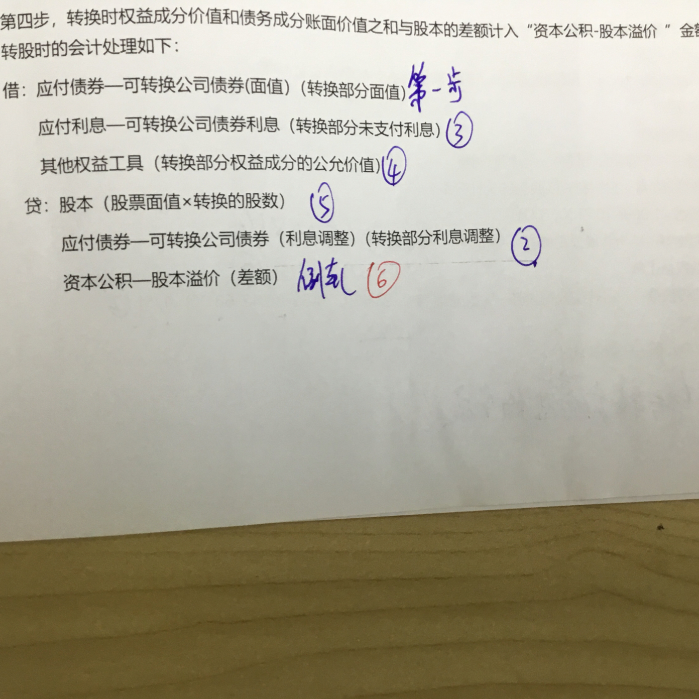 可转换债券的分录