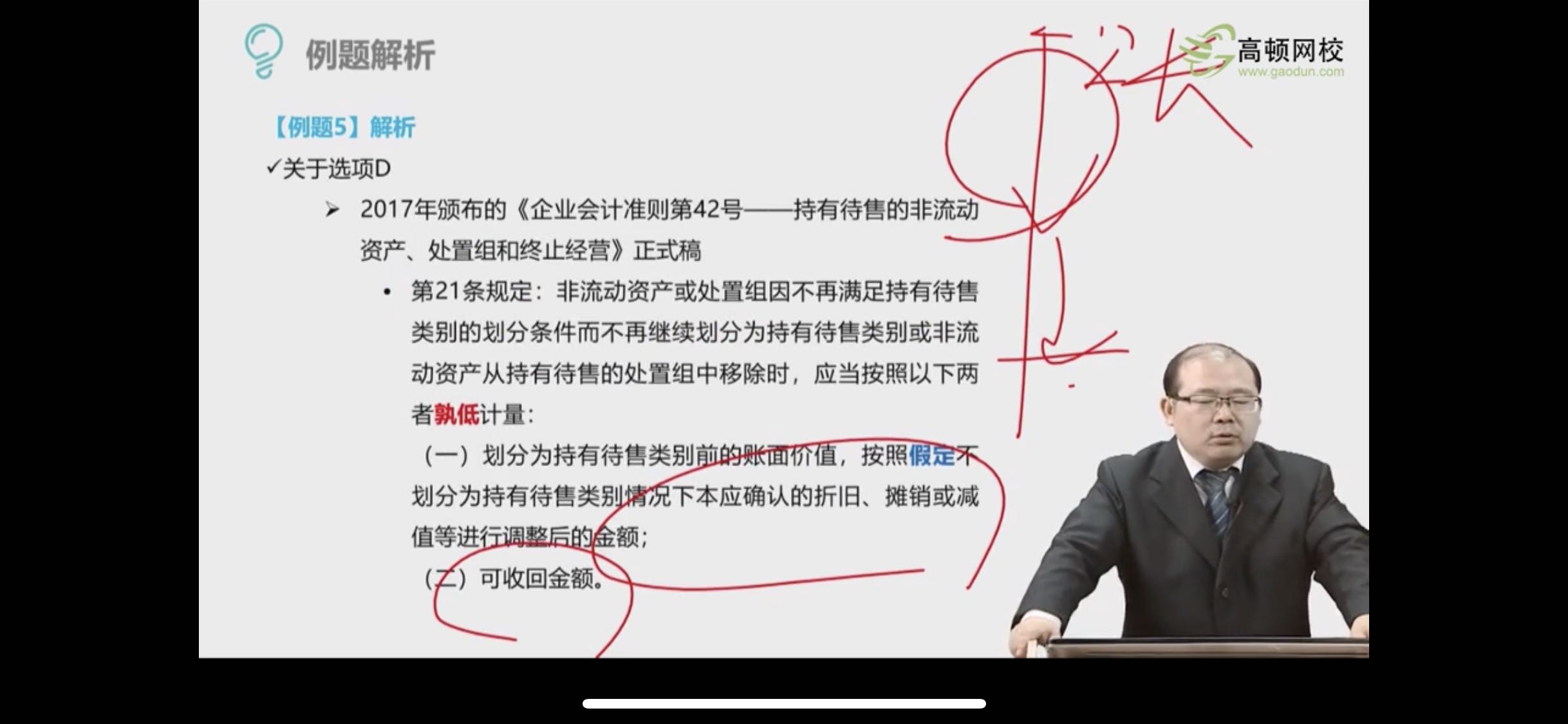 持有待售资产的确认条件