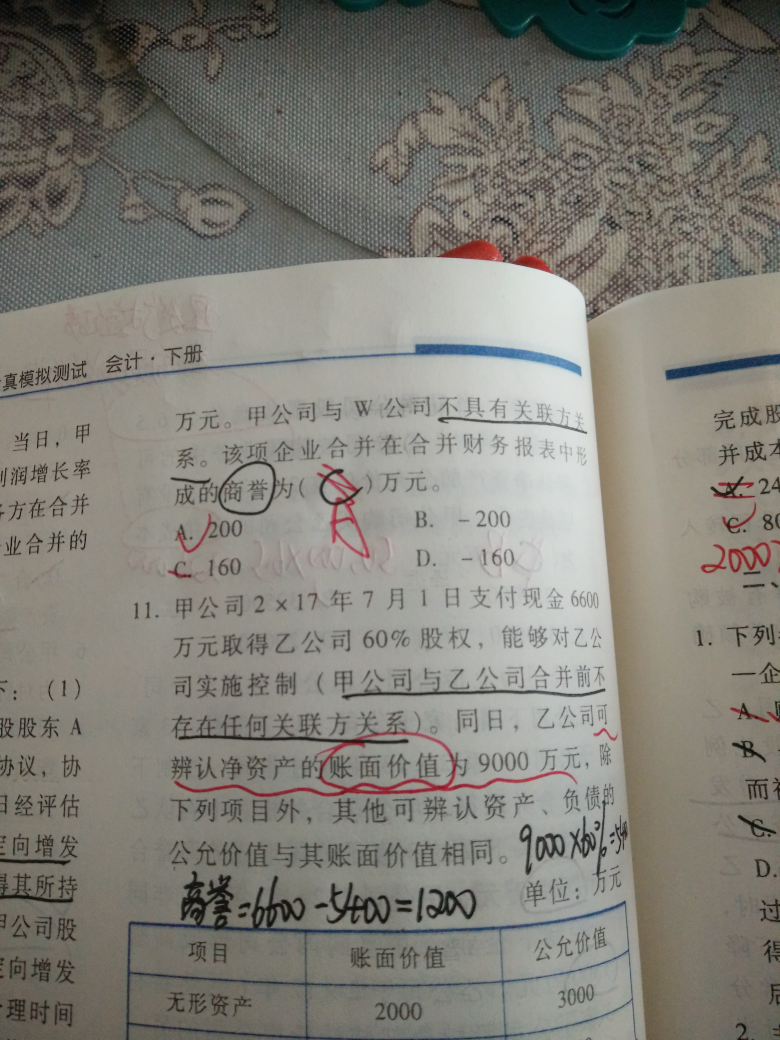 合并财务报表商誉资产