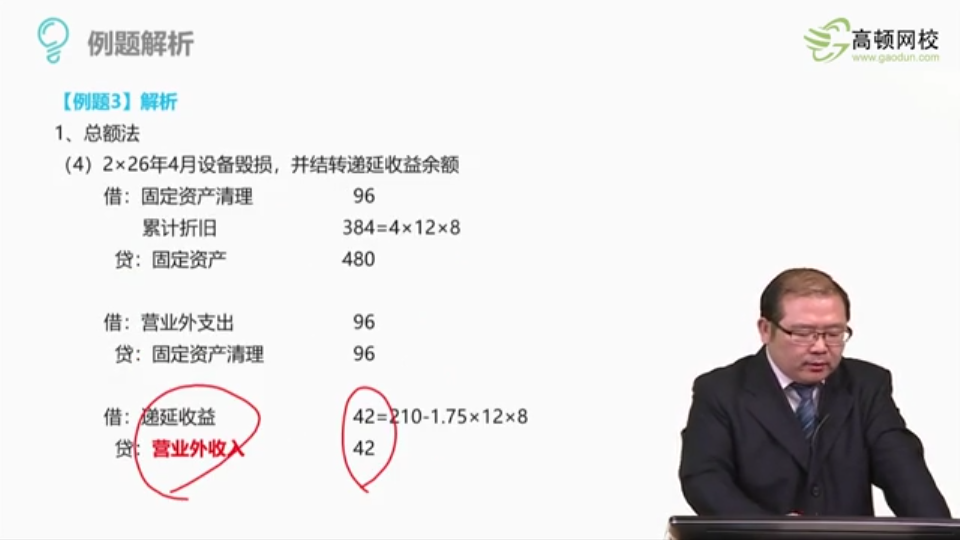 出售设备的分录