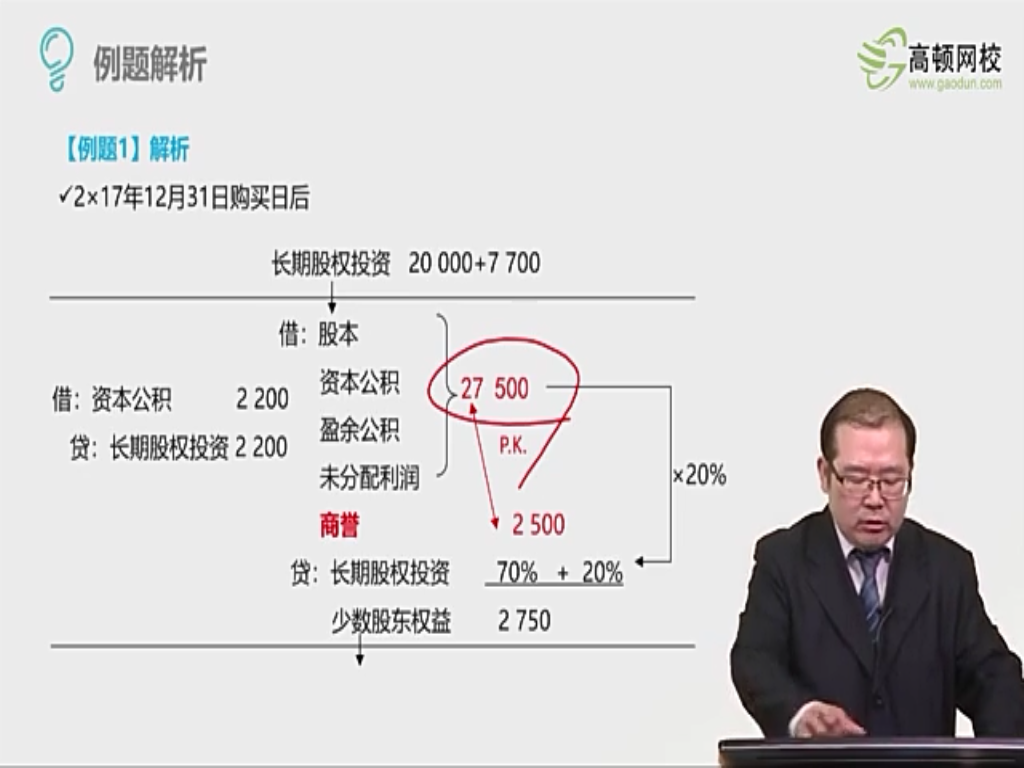账面价值分录 账面价值分录