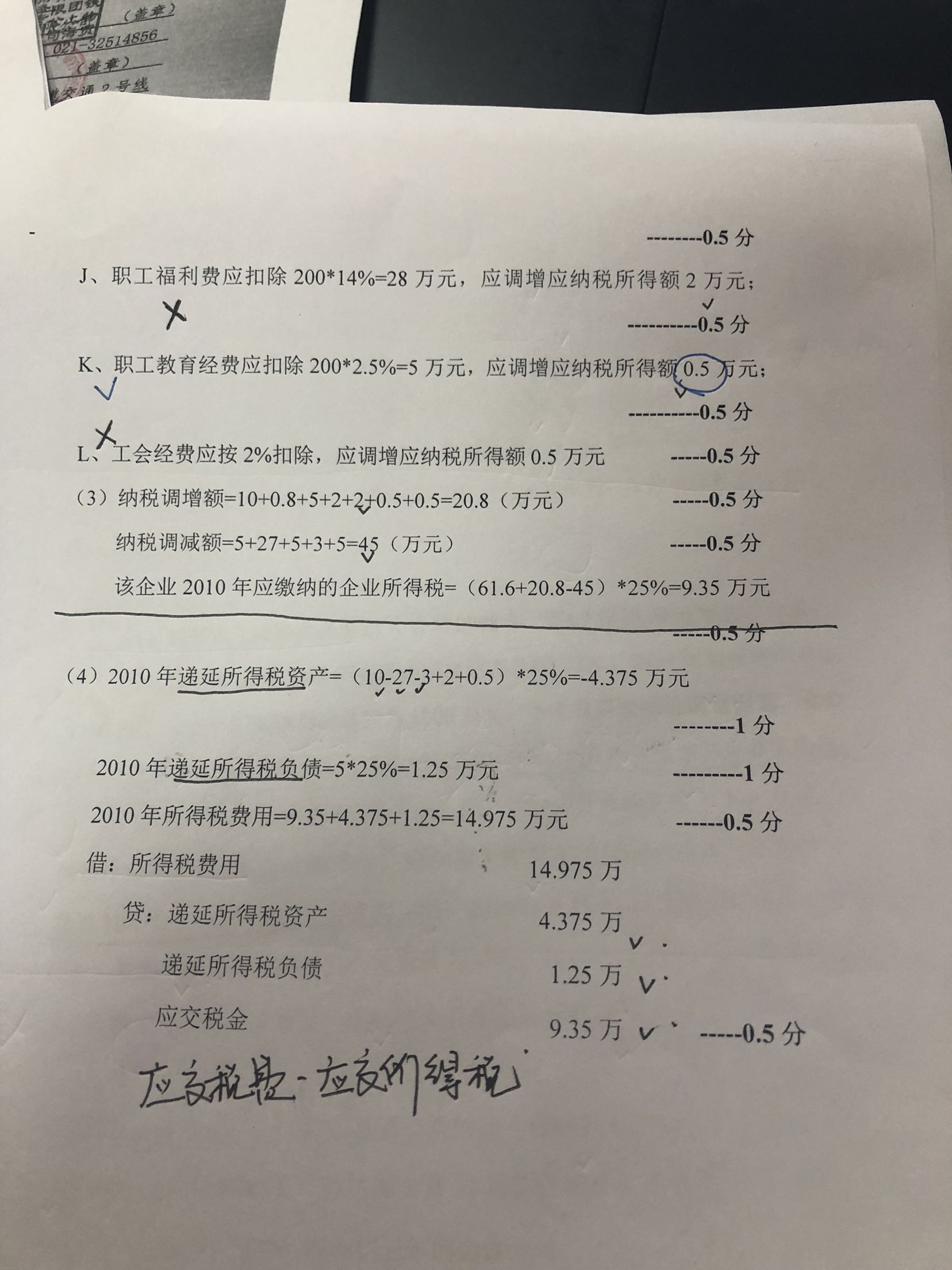 递延所得税资产负债 递延所得税资产负债