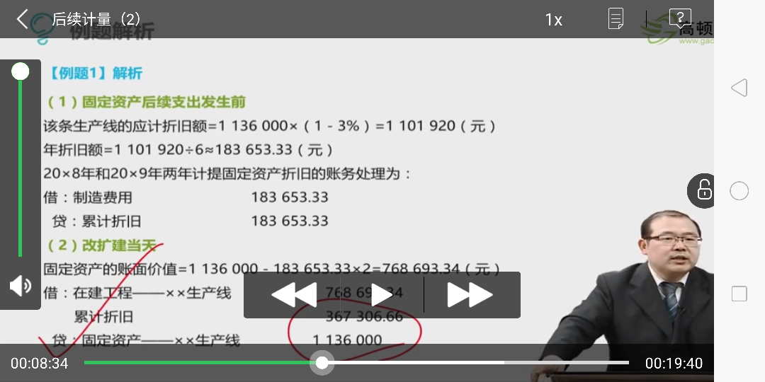固定资产计提折旧额