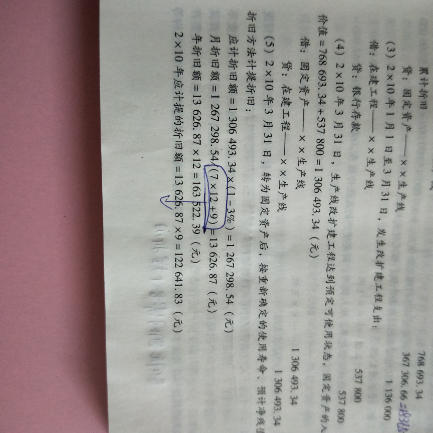 固定资产的应计折旧额