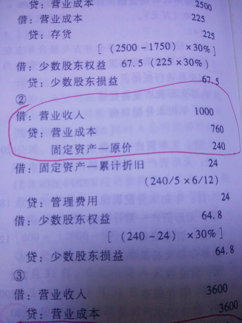 无形资产固定资产抵消分录