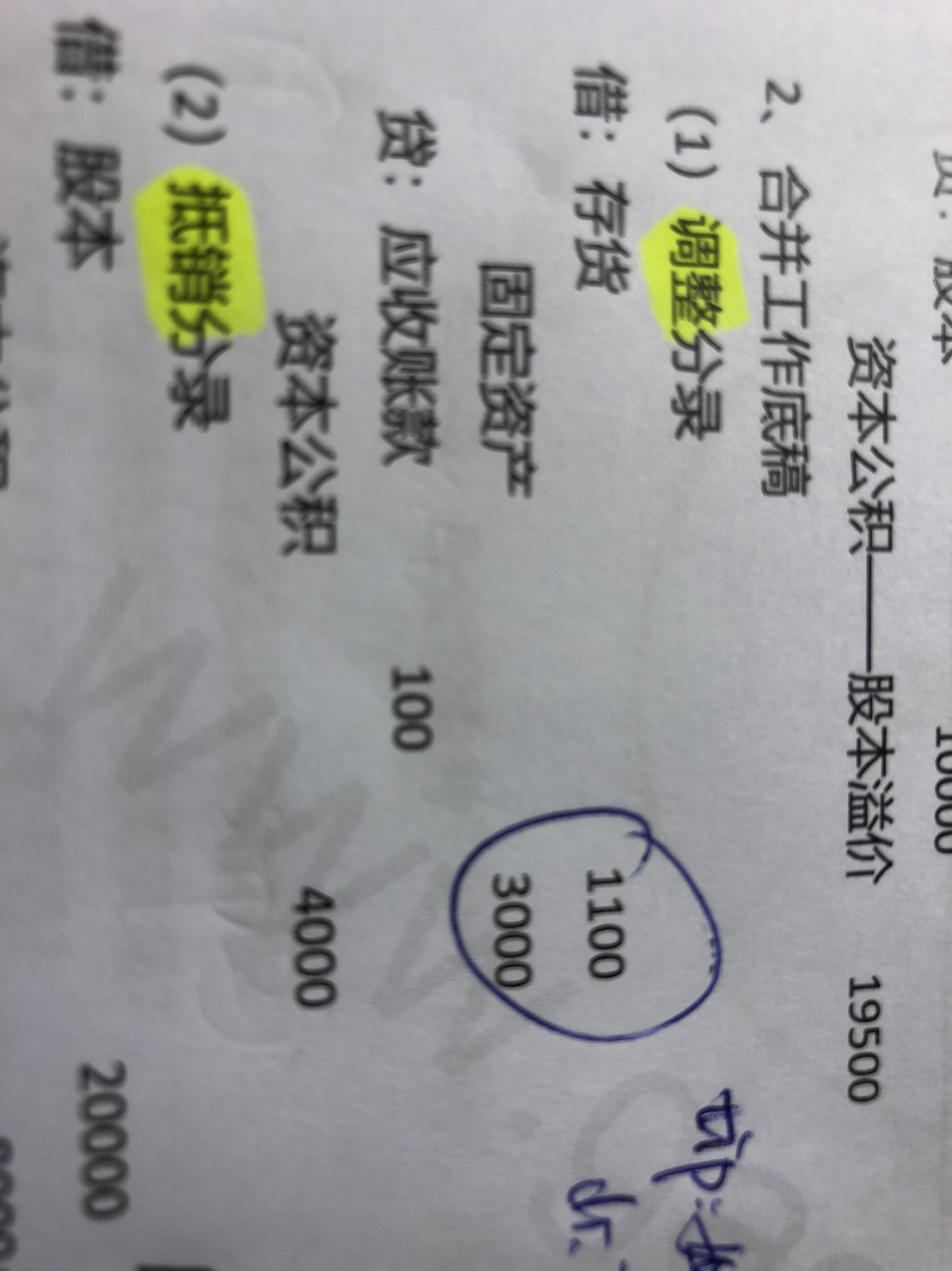 非同一控制下企业合并分录