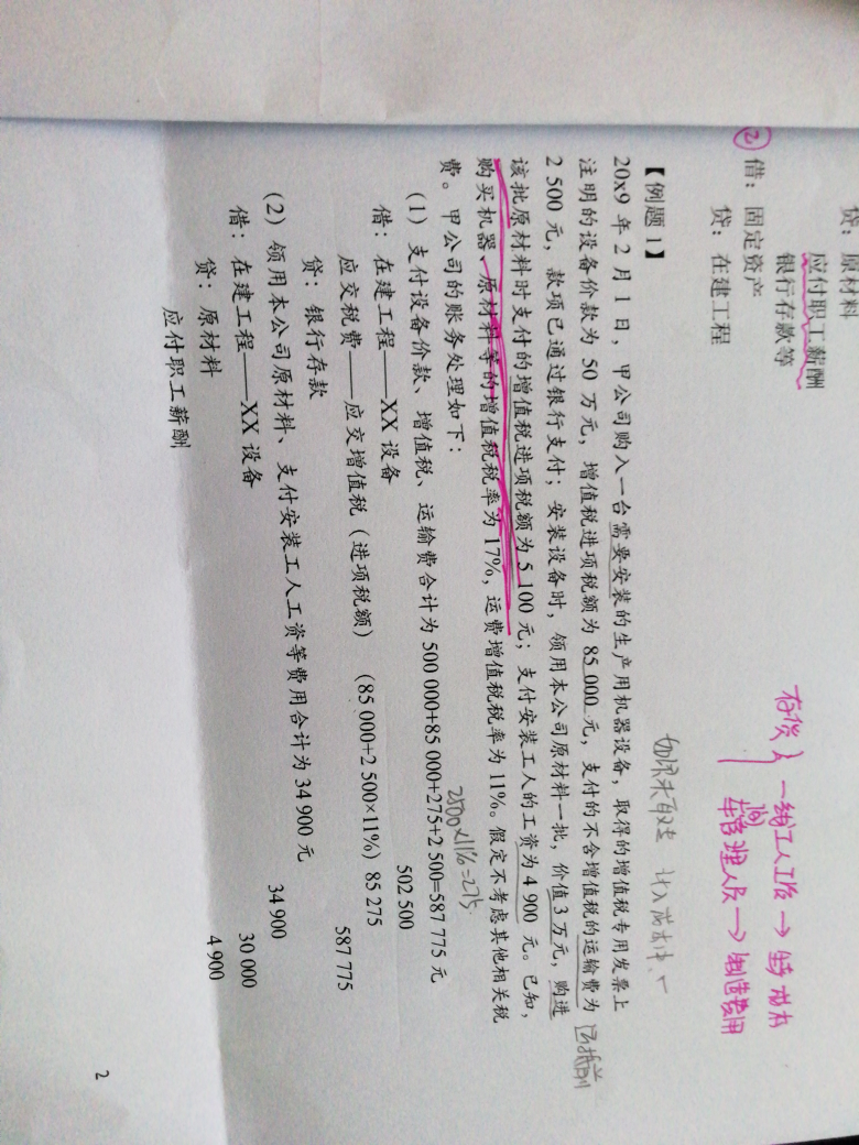 固定资产进项税