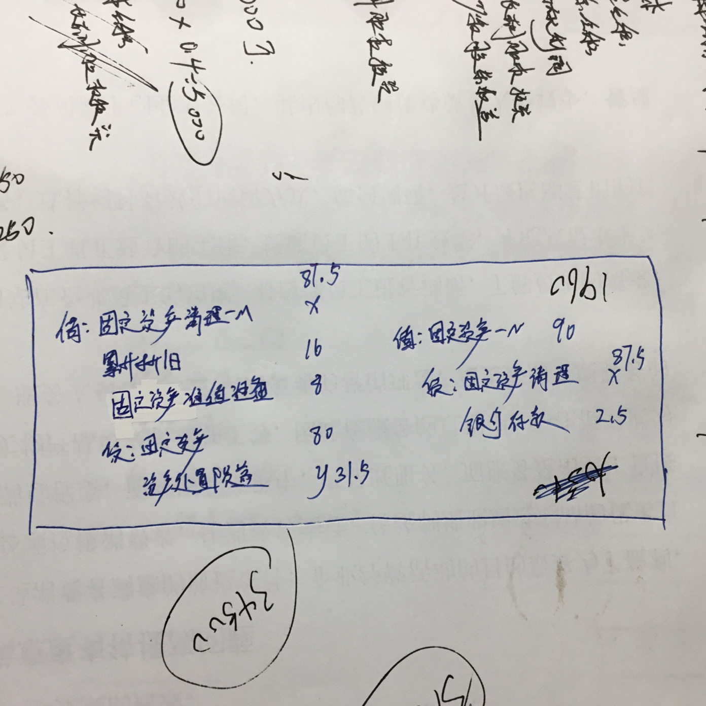 有关固定资产的分录