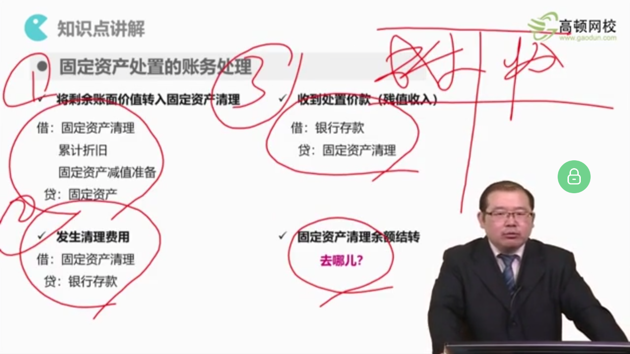 处置固定资产销项税