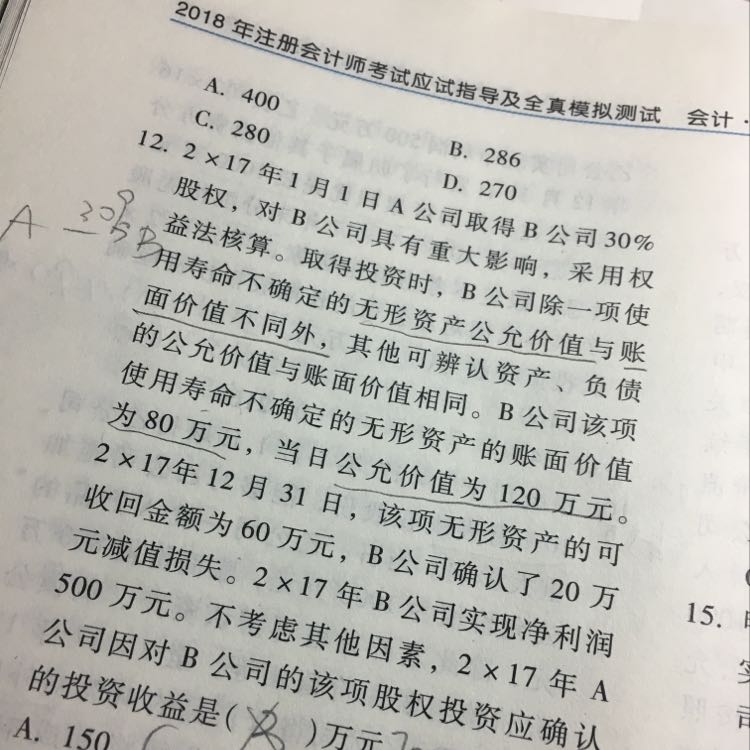 确认的资产减值损失 确认的资产减值损失