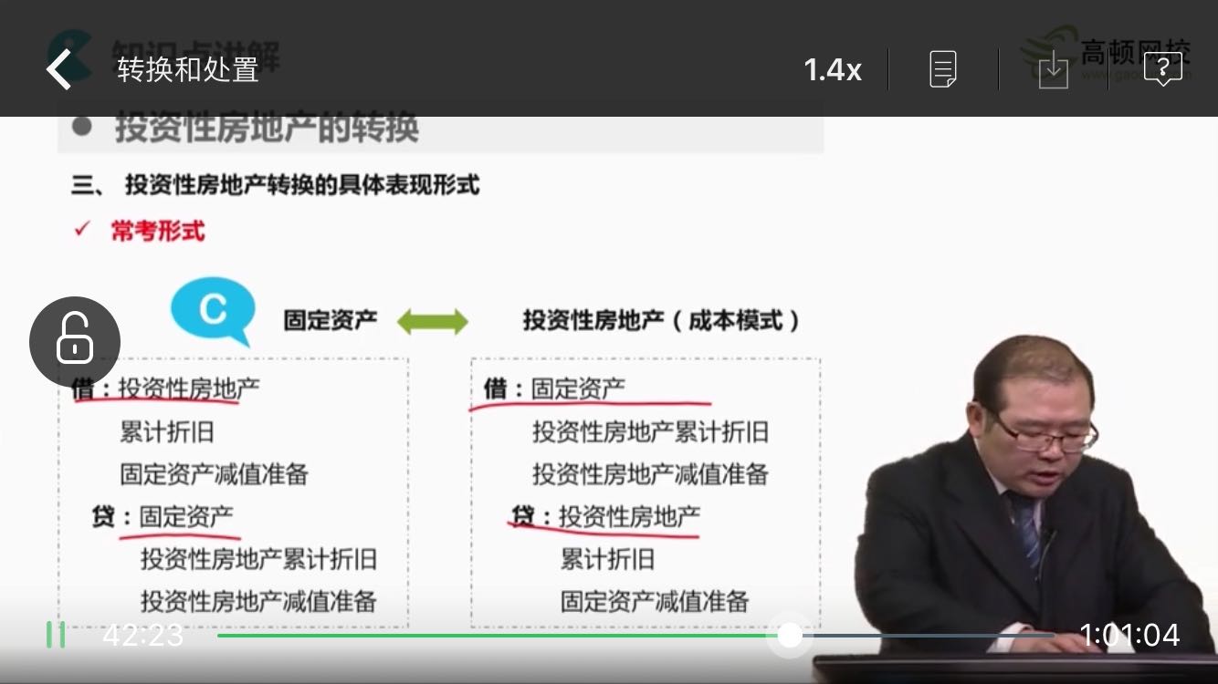 房地产投资固定资产投资