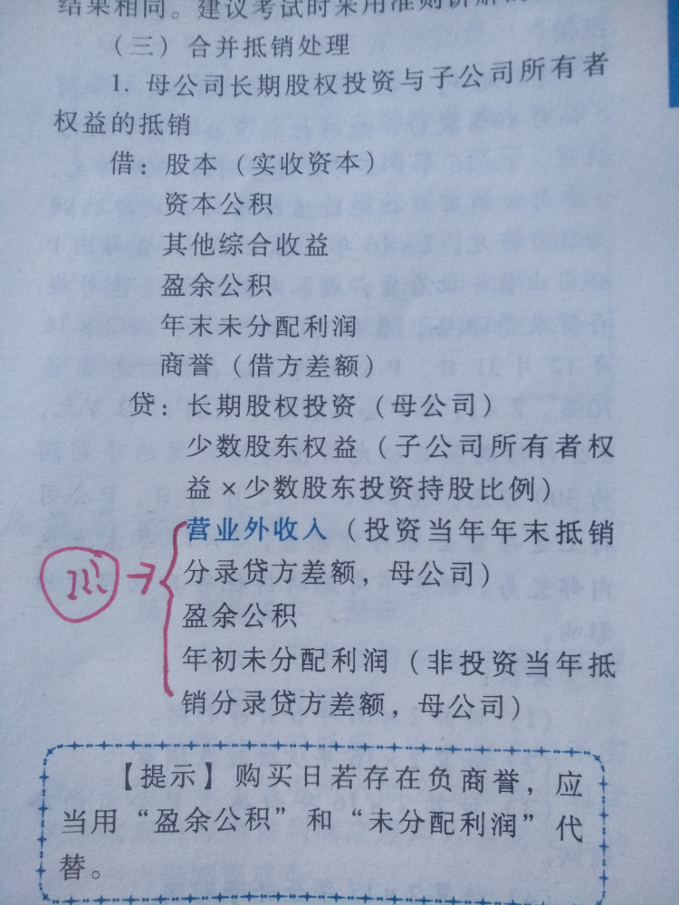 合并日分录下年度