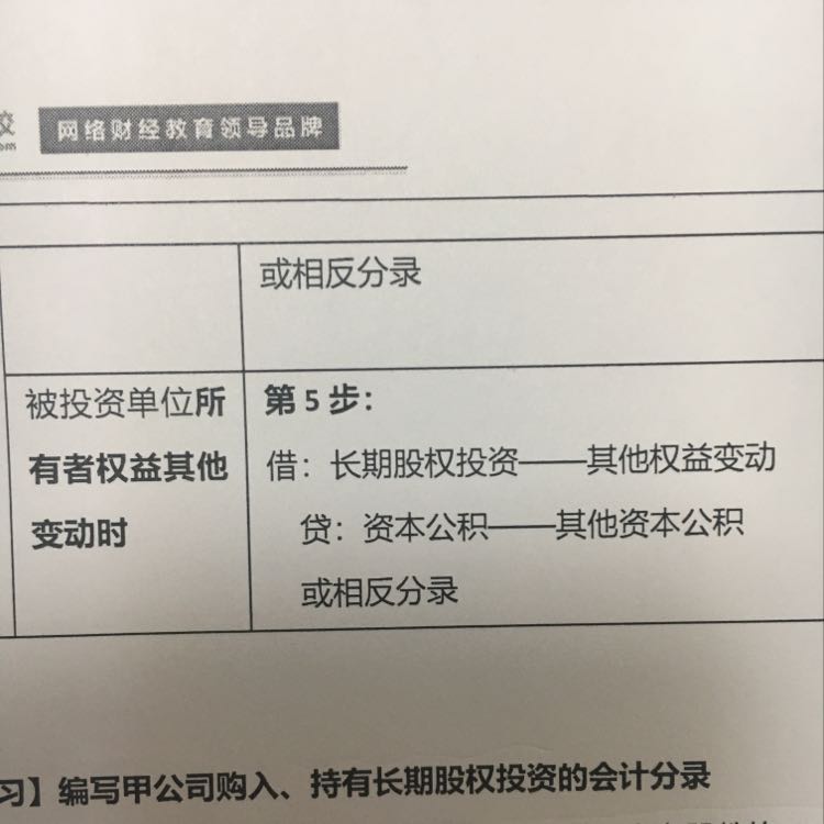 相反分录 相反分录