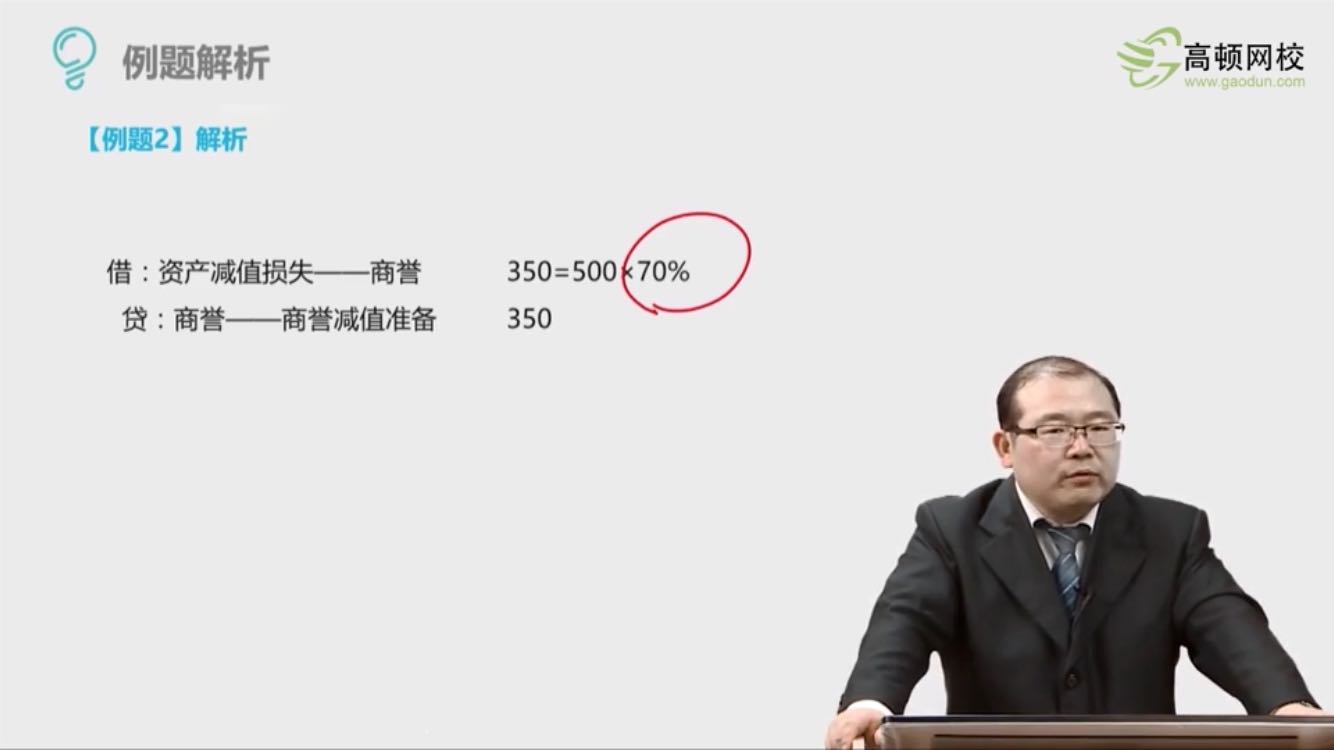 一级分录和二级分录