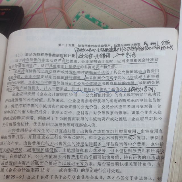 划分为持有待售的资产