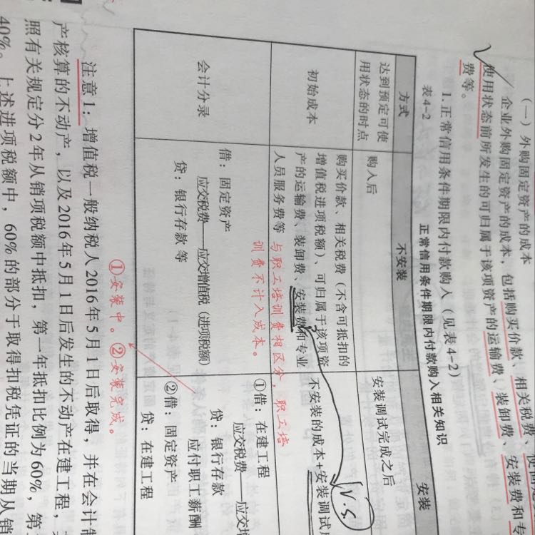 不需要安装固定资产 不需要安装固定资产