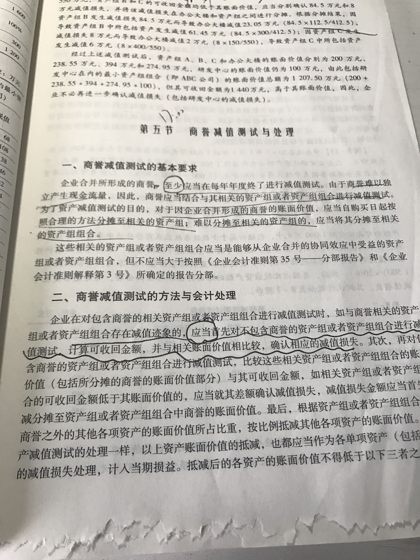 资产商誉减值测试
