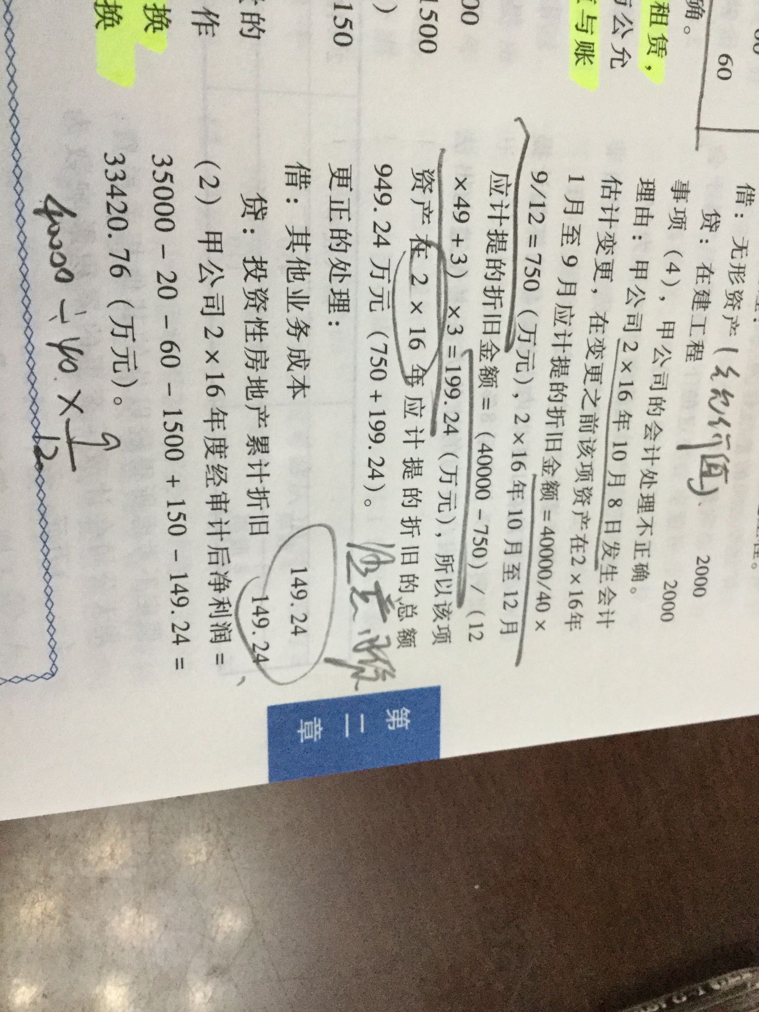 固定资产折旧月份