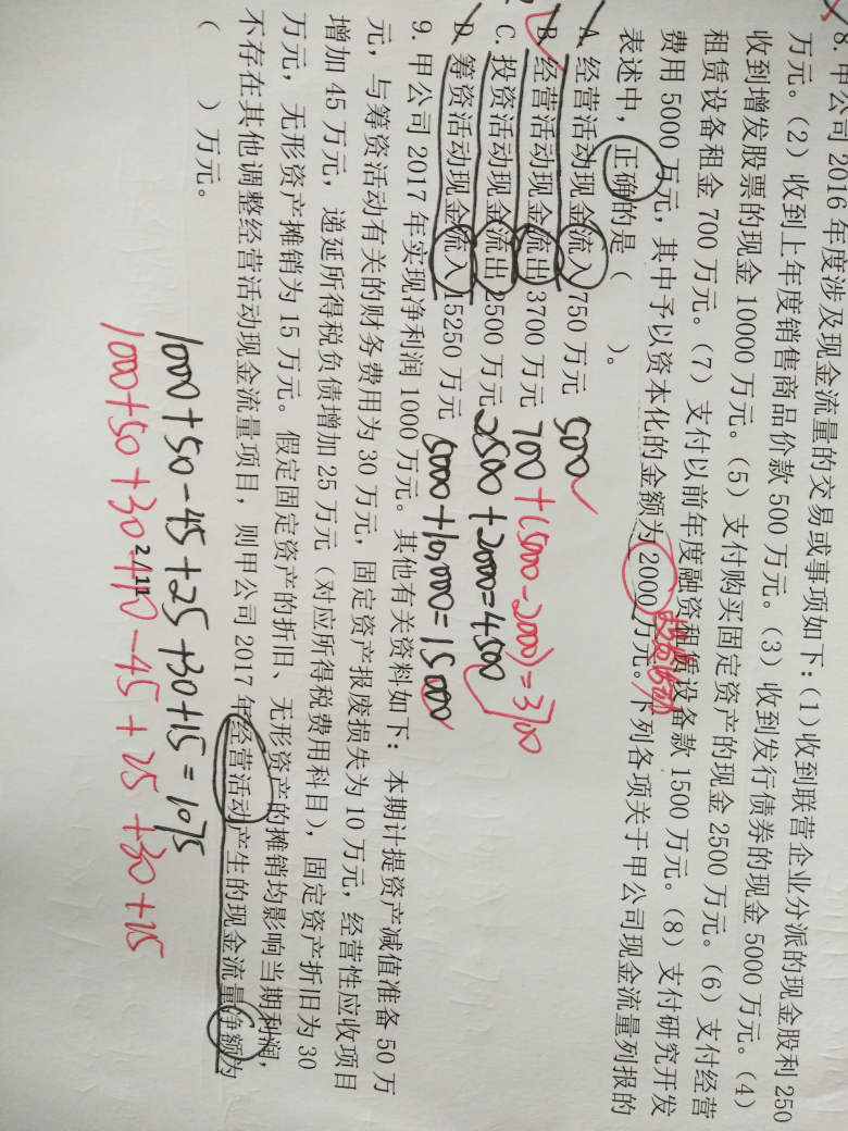 净利润净经营资产 净利润净经营资产
