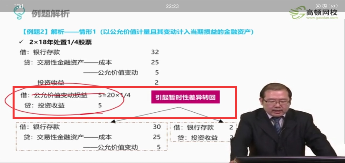 暂时性差异的会计分录
