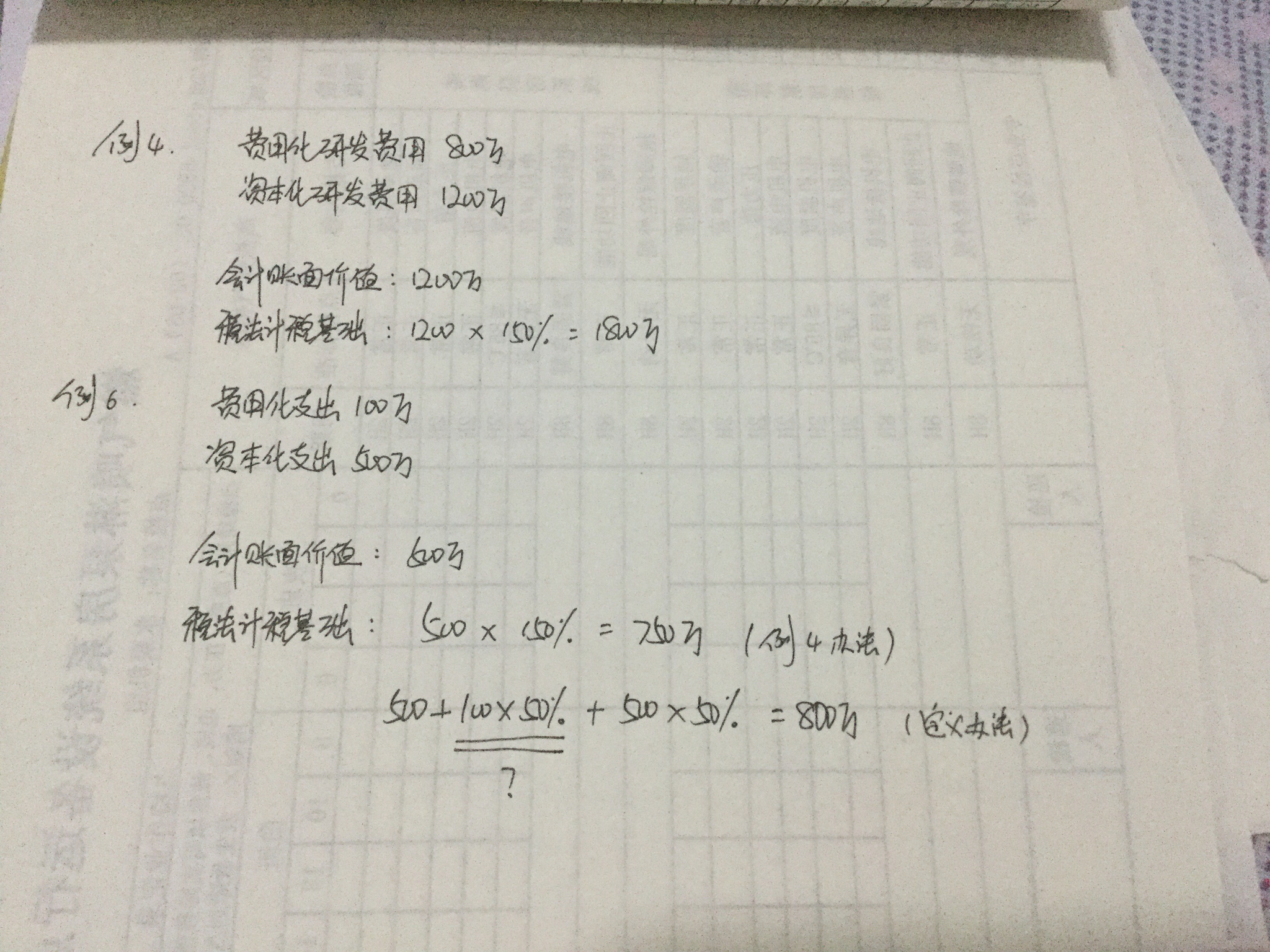 无形资产确认 无形资产确认