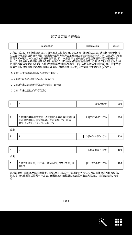 递延所得税资产发生额